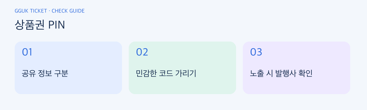 상품권 PIN 확인 순서: 공유 정보 구분, 민감한 코드 가리기, 노출 시 발행사 확인